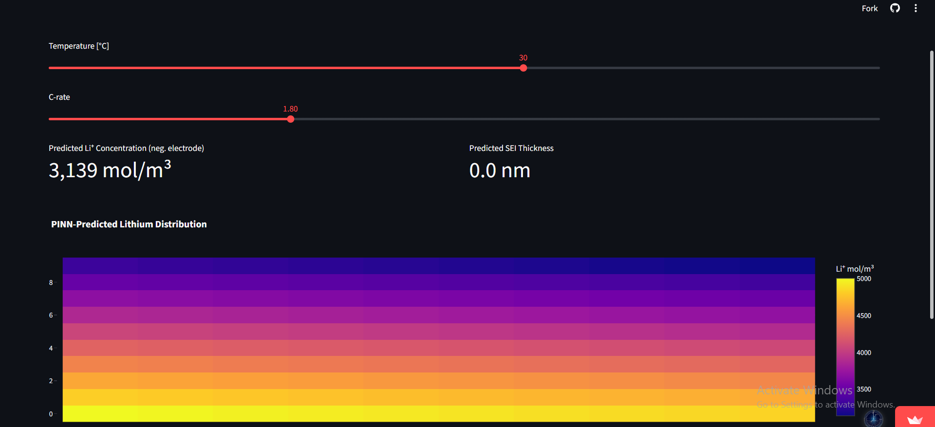 Battery Digital Twin Project